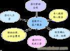 上海國晟勞務服務 青浦、松江、盧灣區勞務派遣與人事代理服務全解析