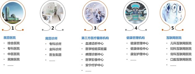 新醫(yī)改背景下護理機構服務發(fā)展的七大趨勢