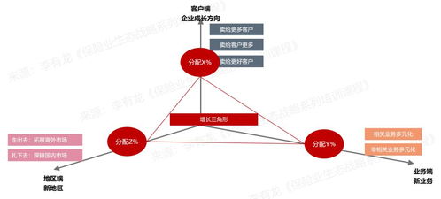 數字化賦能·價值共生 般若堂與數字技術如何雙向成就